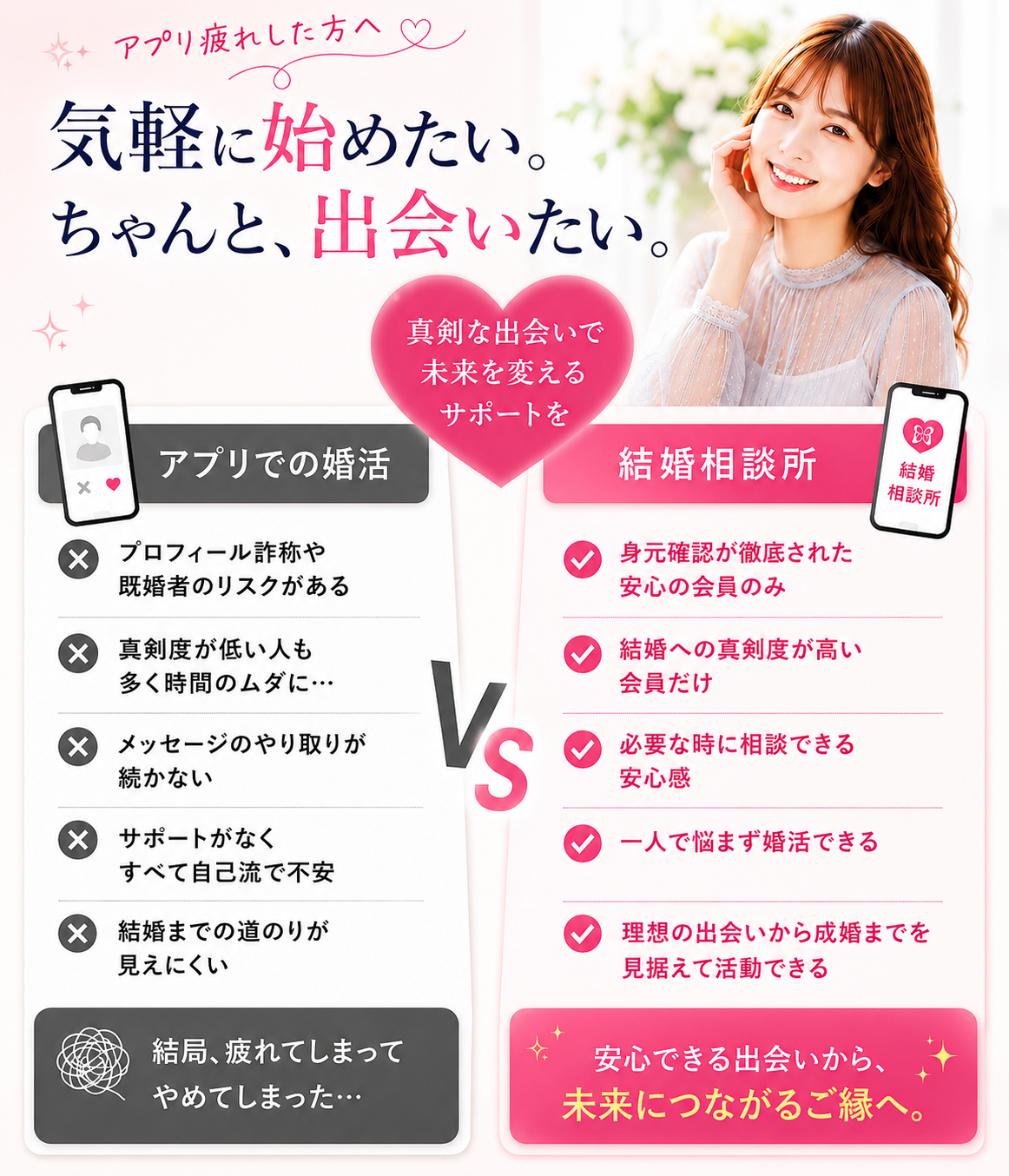 婚活アプリと結婚相談所を比較する出会い倶楽部